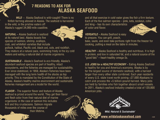 7 Reasons To Ask For Alaska Seafood 1