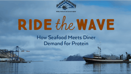 New Protein Focused Infographic with Restaurant Dive