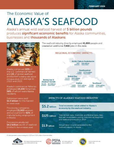 Front page of the Alaska Seafood Economic Impacts 2026 two-pager
