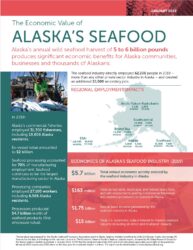 Seafood Economic Impacts 2022 one-pager