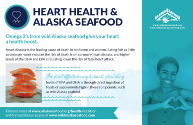 Heart Health Postcards