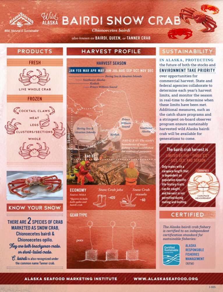 Bairdi Snow Crab Fact Sheet Alaska Seafood Marketing Institute