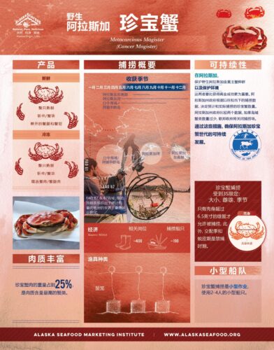 Alaska Dungeness Crab Fact Sheet (China) 6