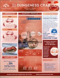 Dungeness Crab Fact Sheet