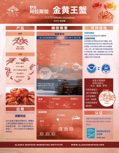 Alaska Dungeness Crab Fact Sheet (China) 8