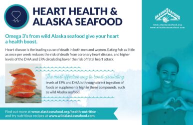 Alaska Seafood for Health During Pregnancy Nutrition Facts Postcard 9