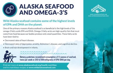 Alaska Seafood for Health During Pregnancy Nutrition Facts Postcard 4