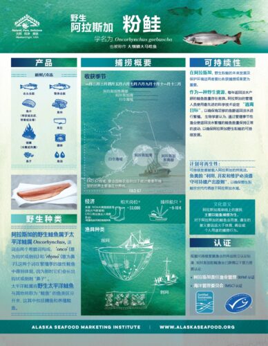 Alaska Dungeness Crab Fact Sheet (China) 12