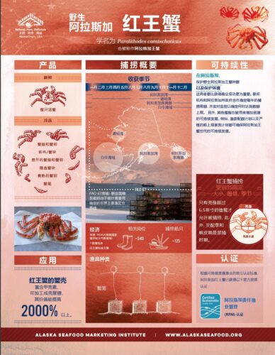 Alaska Dungeness Crab Fact Sheet (China) 15