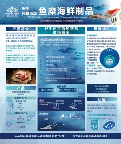 Alaska Dungeness Crab Fact Sheet (China) 5