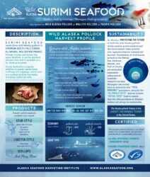 Surimi Seafood Fact Sheet